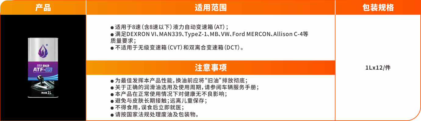 S级变速箱油系列-ATF8S.png