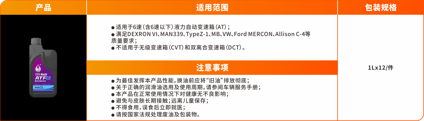 变速箱油系列（塑料罐）-ATF6.png