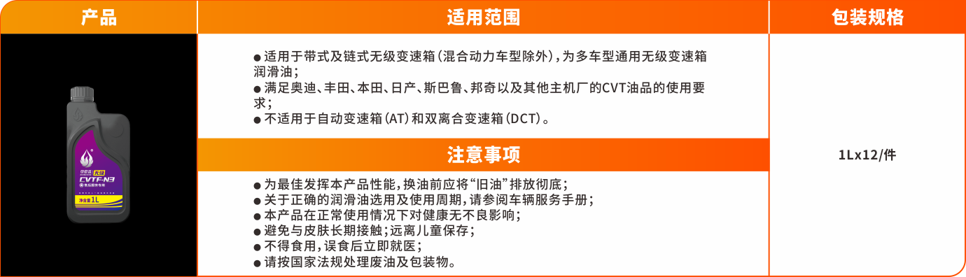 变速箱油系列（塑料罐）-CVTF-N3.png