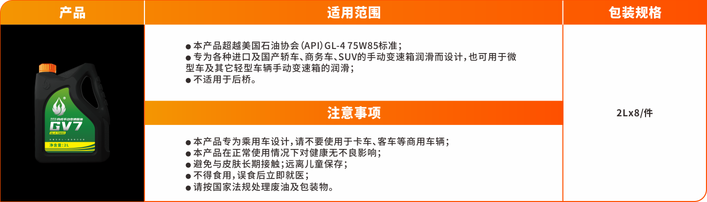 辅助油品系列-GV7.png