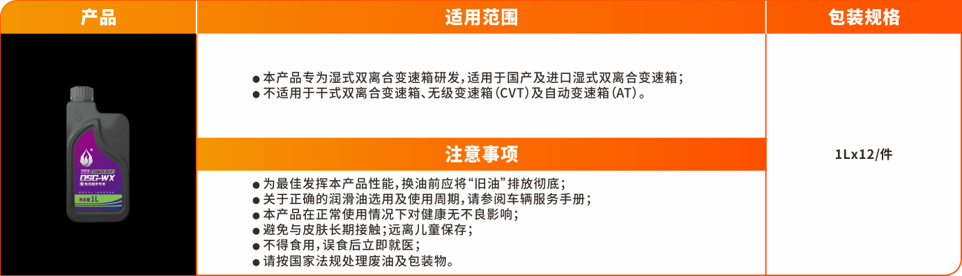 变速箱油系列（塑料罐）-DSG-WX.png