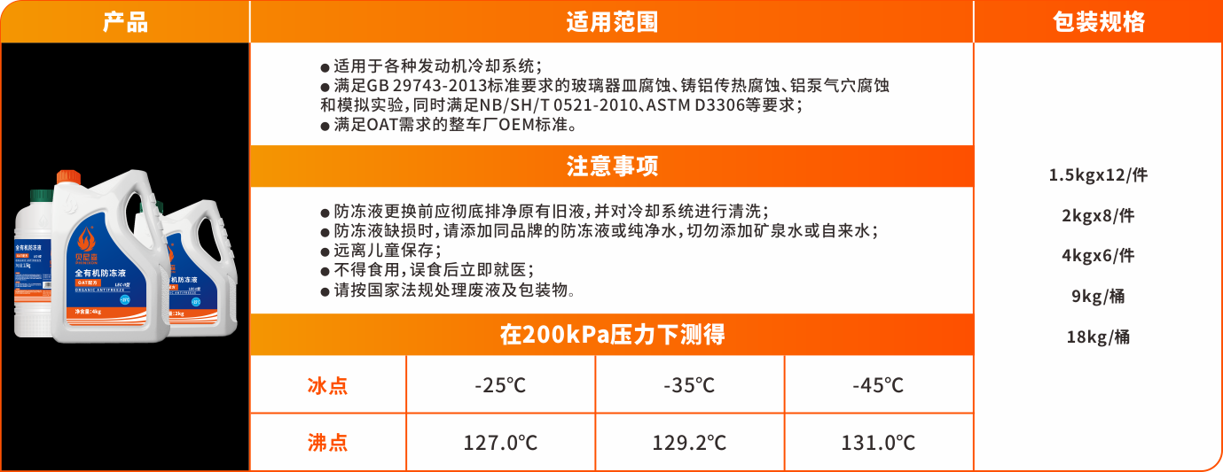 全有机防冻液系列-25℃.png