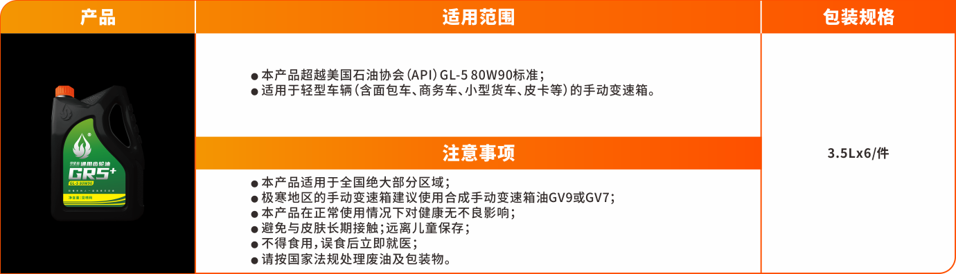 辅助油品系列.png