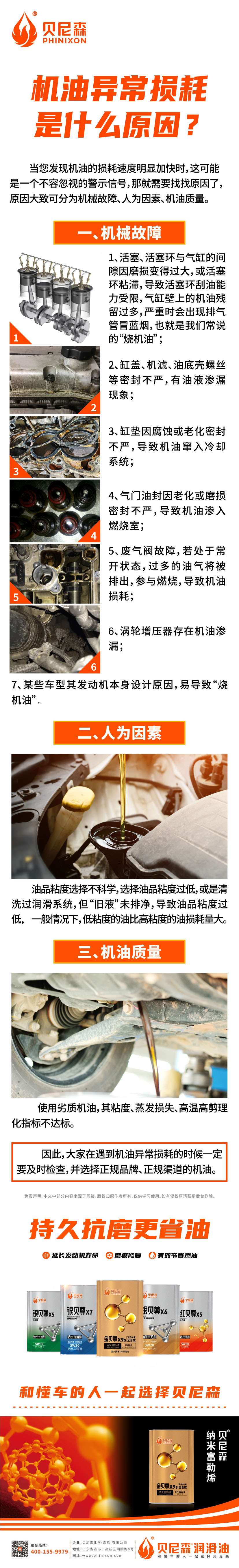 2025.2.6-机油异常损耗是什么原因？.jpg