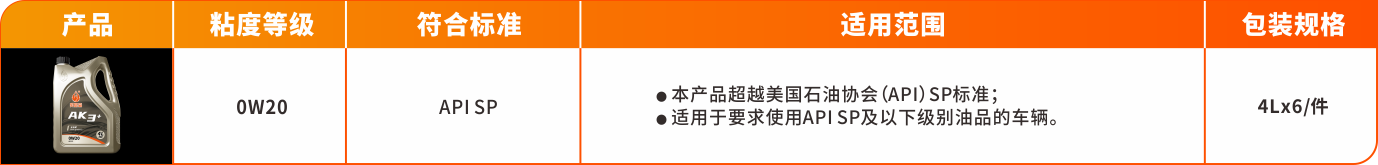 AK系列产品-AK3+.png